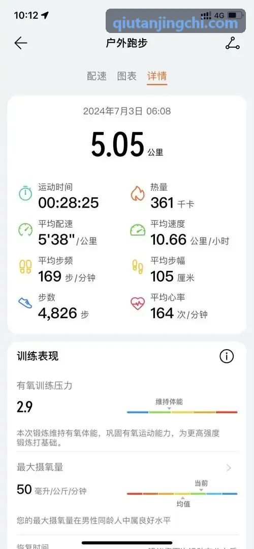 校园篮球与大众体育赛事轻量化低成本直播分发